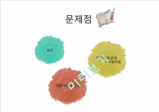 [2000원] 이혼가정의정책및실태,한부모가정,가정및사회문제,지역사회문제.pptx